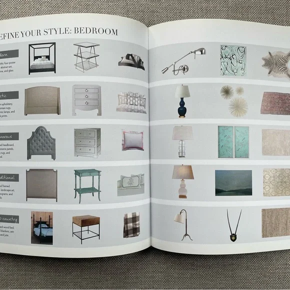 Elements of Style Book by Erin Gates - Picture 7 of 12